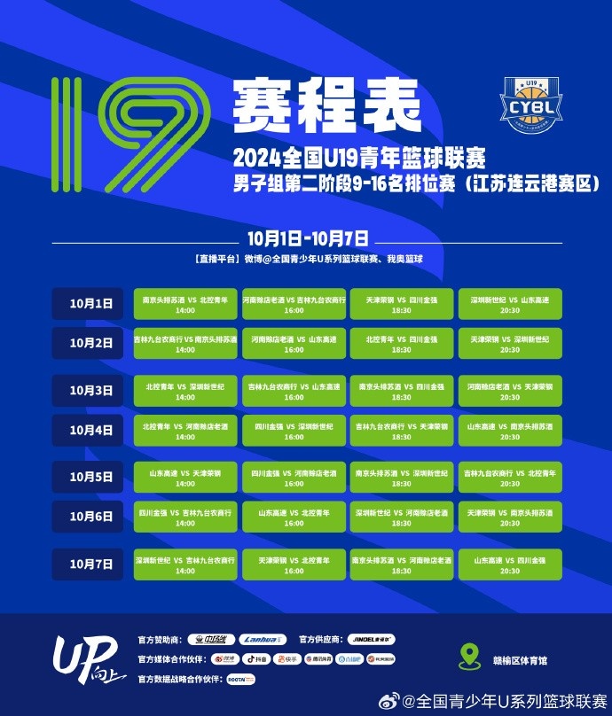 U19第二阶段9-16名排位赛赛程公布：9月30日-10月7日在江苏进行